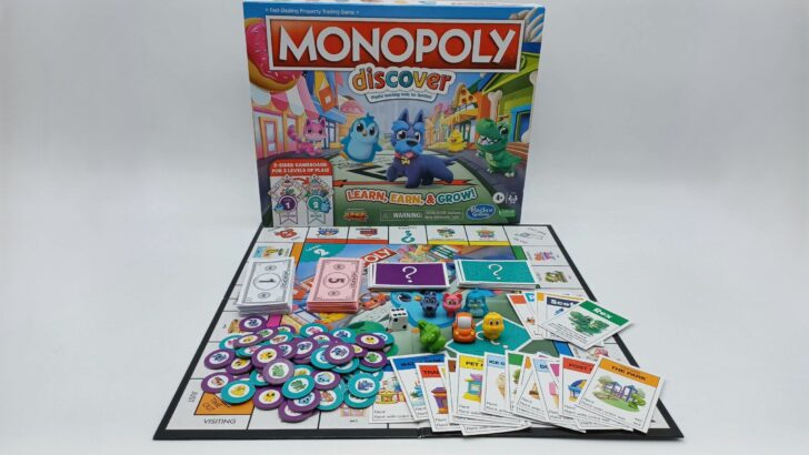 Components for Monopoly Discover