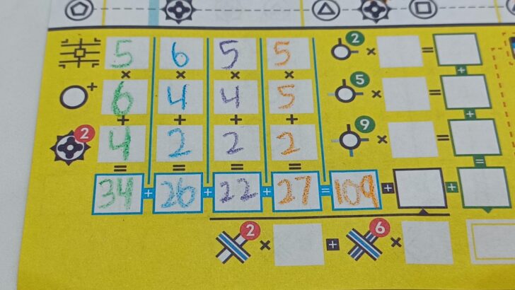 Total points scored for all of the metro lines